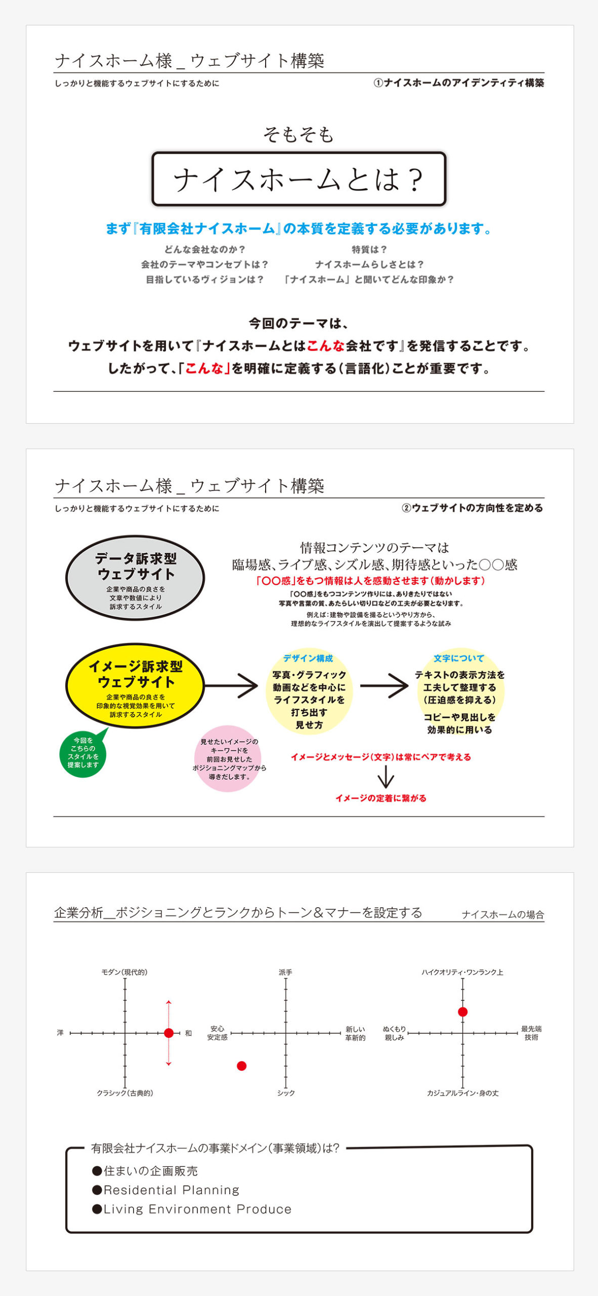 有限会社ナイスホーム デジタルブランド戦略で 中小企業に光を 株式会社タウラボ